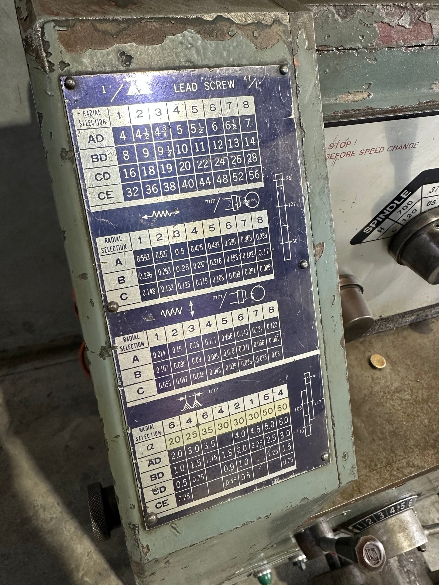 Used Victor 400x1350 Gap Bed Lathe