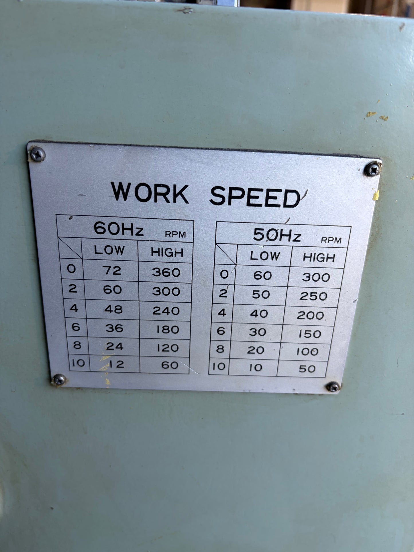 Used Kondo 750-H.TS Universal Hydraulic Cylindrical Grinder